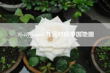 滦南九宫对应中国地图