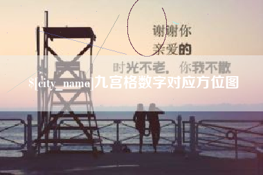 滦南九宫格数字对应方位图